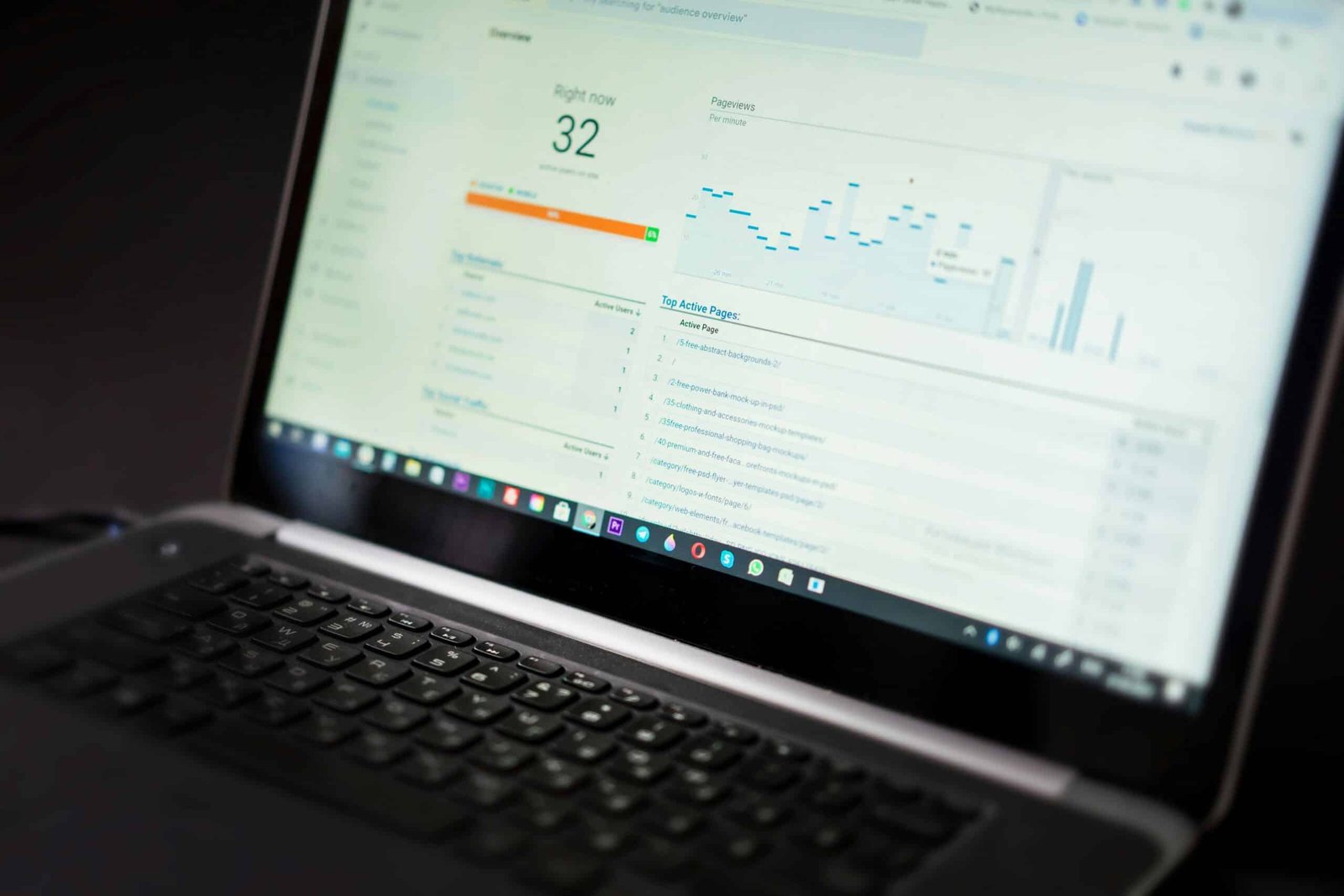 Analytics dashboard displaying data for market segment expansion.