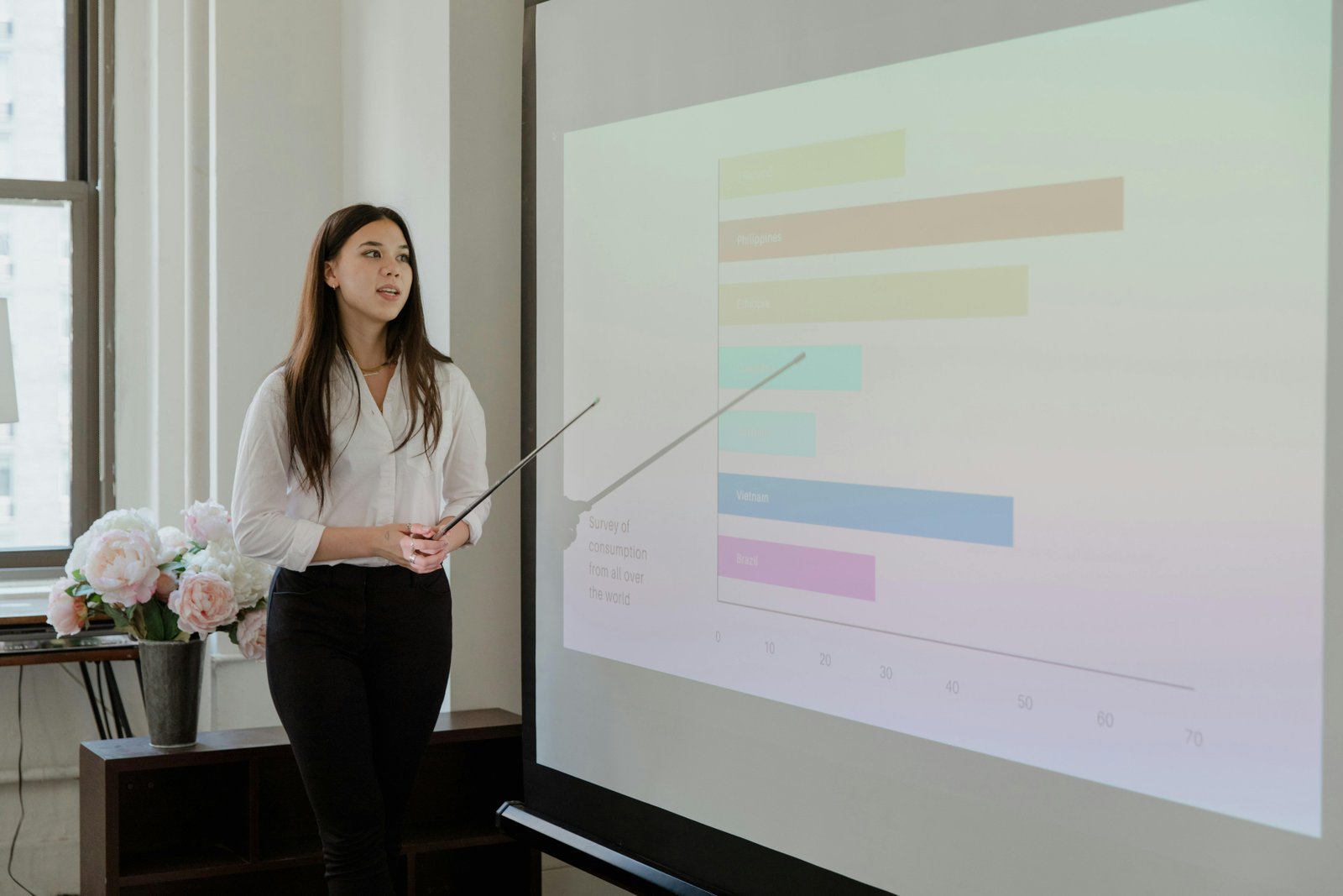 Woman presenting data on a chart - Best Way to Evaluate Opportunity.